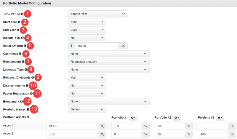 portfolio model configuration