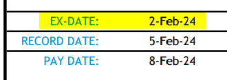 2024년 2월 TLTW 배당락일 (Source : iShares®)